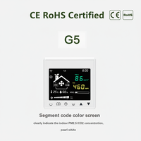 Contrôleur de ventilation à récupération de chaleur Hrv pour systèmes HRV ERV avec détection de CO2 TUYA APP Control Fresh Air Controller