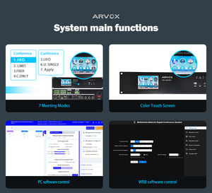 Nouvelle arrivée usine 5G WIFI Microphone de conférence salle de <span class=keywords><strong>réunion</strong></span> réseau sans fil Microphone système de conférence avec <span class=keywords><strong>hôte</strong></span> - Product Image 5