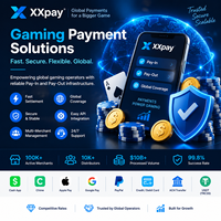 Solutions de paiement et de versement pour le jeu de pêche Juwa avec PayPal, Apple Pay, traitement sécurisé et règlement le jour même