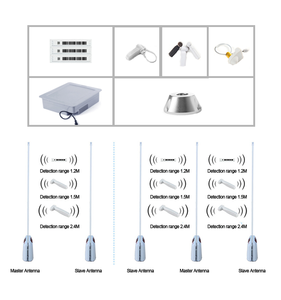 El Mejor Sistema de Seguridad con EAS para Supermercados y Material Acrílico Premium, Sistema de Detección Antirrobo para Comercios Minoristas de 58KHz AM EAS - Product Image 3
