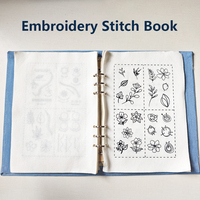 Kit de broderie pour débutants : Livre, tissu en lin, pratique de la couture à la main, ensemble DIY avec cerceau, fil et aiguille – Cadeau idéal pour les artisans