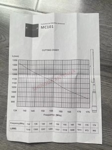 Kim cương mc101 136-174MHz 3.4dbi 5/8 sóng VHF ban nhạc ngoài trời cắt loại di động ham Radio Antenna - Product Image 3
