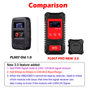 Woyo PL007 Pro có thể LIN PWM tín hiệu <span class=keywords><strong>Tester</strong></span> có thể xe buýt Analyzer đọc baud & ID dữ liệu tự động xác định các hướng của CAN-H & CAN-L - Product Image 3