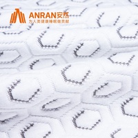 Matelas en graphène de haute qualité OEKO-TEX avec tissu tricoté respirant et livraison rapide pour les filles