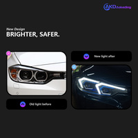 Phare avant de voiture AKD pour BMW F30 F31 F35, phare LED 2013-2019, phares de la série 3, DRL, clignotant, faisceau de route, projecteur Angel Eye