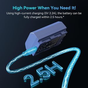 Batterie d'appareil photo SMALLRIG NP-FZ100 2400mAh pour <span class=keywords><strong>Sony</strong></span> A7R V, <span class=keywords><strong>A7</strong></span> IV, A7S III, A7CR, recharge rapide USB-<span class=keywords><strong>C</strong></span>, batterie rechargeable - 4265 - Product Image 5