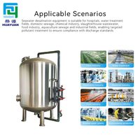 316 réservoirs de stockage d'eau verticaux et horizontaux en acier inoxydable avec récipient à pression 5000L 2000L capacité de 10000 gallons