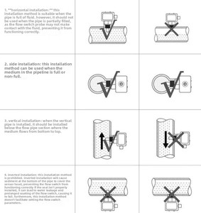 Water/Oil/Gas Electronic <b>Plug</b>-In Corrosion-Resistant Thermal Conductivity Flow <b>Switch</b> Stock Corrosion-Resistant Design Protects - Product Image 5