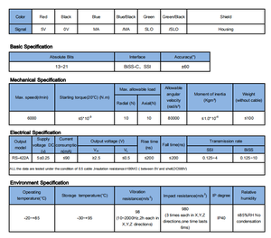 Bộ mã hóa động cơ servo với bộ mã hóa quay chống nhiễu mạnh - Product Image 4