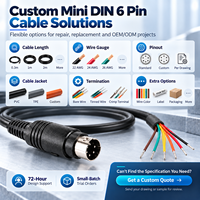 Adaptateur Mini DIN mâle 6 broches vers câble à extrémité nue, câble pigtail personnalisé pour réparation, connecteur pigtail Mini DIN industriel 6 broches