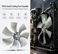 Pale de ventilateur axial en plastique pour refroidissement de moteur et de radiateur