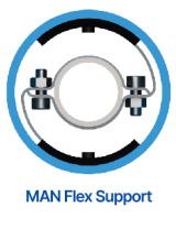 Tubería de HDPE de Doble Pared, 2 mm de Espesor, Color Blanco, Conductividad Térmica de 0.45 W/mK, Tubería de Drenaje y Aislamiento para Chimeneas - Product Image 4
