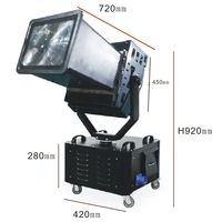1000W étanche garde de sécurité Prison Led longue portée monté sur véhicule ciel faisceau Distance puissant projecteur extérieur pour la chasse