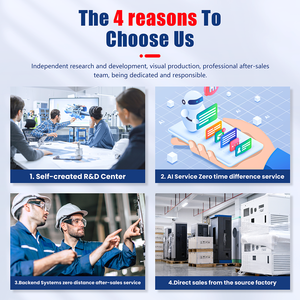 สถานีชาร์จรถยนต์แบบเร็วรุ่นใหม่สำหรับใช้งานเชิงพาณิชย์ OEM ODM CCS2 หัวชาร์จคู่ 14KW 22KW 44KW รุ่น ACP0732DE ชาร์จเร็ว - Product Image 3