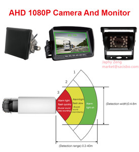 Hệ Thống Cảnh Báo gần <span class=keywords><strong>Radar</strong></span> hệ thống cảnh báo với Camera dự phòng và màn hình 7 inch cho xe tải hạng nặng - Product Image 4