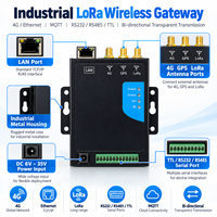 Gateway Lora Berkabel Industri Rs485 ke Ethernet Modbus Dtu 433mhz Gateway IoT untuk Transmisi Data Instrumen Lapangan