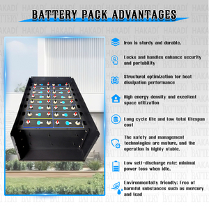 Lifepo4 <b>48V</b> 280Ah 314Ah Rechargeable Energy Storage <b>Battery</b> Pack With 200A Smart BMS for Solar System 15-16kw <b>Battery</b> - Product Image 2
