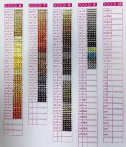 1kg 2.8mm Perceuses en cristal Perles <span class=keywords><strong>Dotz</strong></span> en diamant Moderne Europe Portrait Imprimé <span class=keywords><strong>Diamants</strong></span> en cristal pour la peinture au diamant - Product Image 3
