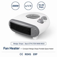 Calefactor de Aire Horizontal Portátil con Termostato, Calefactor de Espacio en Forma de Cuña, 3 Modos de Calor, 2000W, Control Automático, Resistente al Fuego, CE ERP
