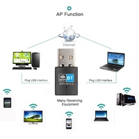 Adaptateur USB WIFI et Bluetooth 4.2 Deux en Un RTL8723DU 150Mbps, Carte Réseau sans Fil USB et Dongle Combo WIFI BT 4.2 pour Ordinateur