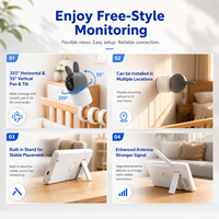 Moniteur Bébé Sans Fil avec Berceuses, Détection des Pleurs, Caméra WIFI, Audio Bidirectionnel, HD 1080P, Tuya