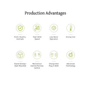 Ventilador Solar de 5 Aspas, Recargable con Panel Solar de 4000mAh, Blanco, de Pie, para Escritorio o Pared, Enchufe Americano, 9V - Product Image 3