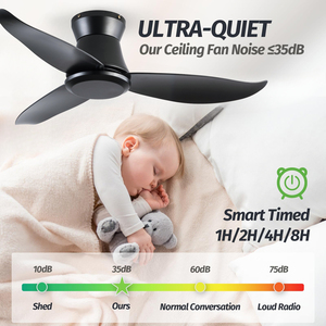 52 Inch Cấu Hình Thấp Quạt Trần Hiện Đại Bắc Âu Màu Đen 3 Lưỡi Có Thể Đảo Ngược <span class=keywords><strong>DC</strong></span> Động Cơ Thông Minh Điều Khiển Từ Xa Quạt Trần - Product Image 5