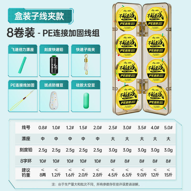 6.3 เมตร - แคลมป์สายย่อย, 8 ม้วน, รวมกล่องสายหลัก