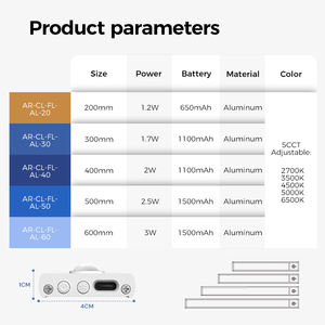 Tira de Luces LED con Sensor de Movimiento Inteligente, Control Remoto, 5 Colores Cambiantes, Funciona con Batería, Recargable por USB, para Interiores y Armarios - Product Image 6