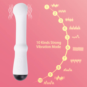 Ultimativer Damen vibrator für maximales Vergnügen und Komfort als Sexspielzeug der Wahl - Product Image 2