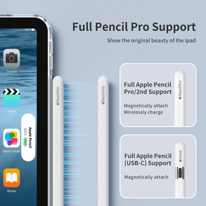 Trong suốt cứng rõ ràng acrylic-pc Shell với mềm TPU khung UV có thể in trường hợp cho <span class=keywords><strong>iPad</strong></span> không khí 4th/5th/6th thế hệ 10.9 "(m2, M3) - Product Image 4