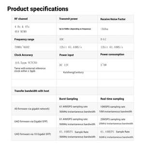 MicroPhase ANTSDR T310 Yazılım Radyo Geliştirme Kartı Kiti - Product Image 6