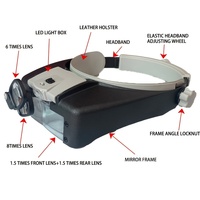 Loupe illuminée multi-puissance 1.5X-10X LED montée sur la tête Loupe