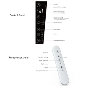 Télécommande pour déshumidificateur électronique DDV052E pour salon, conception résistante à l'eau IP24, désodorisation catalytique thermique - Product Image 4