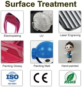 Tùy Chỉnh Mạ Điện Dịch Vụ Mạ Crom Mạ Nickel Bộ Sưu Tập Hành Động Hình Phổ Biến Mô Hình Nhà Máy Sản Xuất - Product Image 5