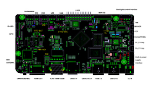 Carte mère Android OS 11 intelligente Rockchip RK3566, compatible YF-023D 4 Go + 32 Go, pour écran double économique et industriel, vente de terminaux de point de vente (POS) - Product Image 6