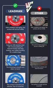 Dischi in Gomma Colorati Personalizzati con Logo, Pesi da Competizione Standard IWF in KG e LB, Dischi per Palestra - Product Image 5
