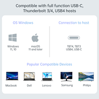 Acasis 15-in-1 4K 60Hz USB-C dockingstation voor laptop & pc