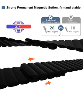 สายรัดแม่เหล็กสำหรับนาฬิกาเสี่ยวมี่ วอทช์ 5 สายซิลิโคนแบบนุ่มสำหรับเปลี่ยน สายรัดข้อมือแบบสปอร์ต - Product Image 2