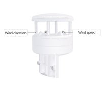 Estaciones meteorológicas con sensor de calidad del aire serie FWS con salida RS485 de alta precisión para diversas necesidades de monitoreo ambiental