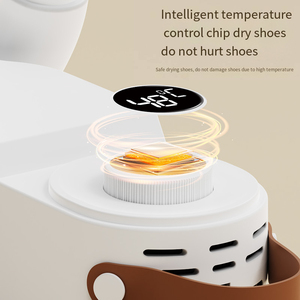Multifunctional Folding Household <b>Dryer</b> <b>Portable</b> <b>Electric</b> Intelligent Warm Wind Speed Dry Shoe <b>Dryer</b> - Product Image 5