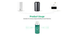 Aceite de fragancia de <span class=keywords><strong>aroma</strong></span> de Hotel de edición fuerte de alta concentración para difusor Aceite aromático Fragancia Aceite de fragancia de diseñador - Product Image 2