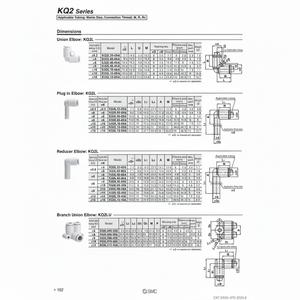 นิวเมติกส์แบบสัมผัสเดียว KQ2L06-10A ชิ้นส่วนนิวเมติก SMC - Product Image 1