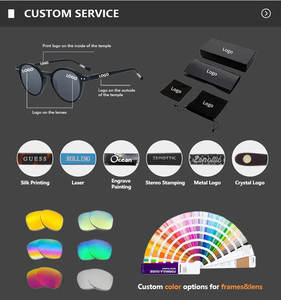 Montures de lunettes en acétate d'épaisseur ronde rétro <span class=keywords><strong>pour</strong></span> lunettes Montures de lunettes optiques en acétate pur <span class=keywords><strong>pour</strong></span> hommes et femmes - Product Image 4