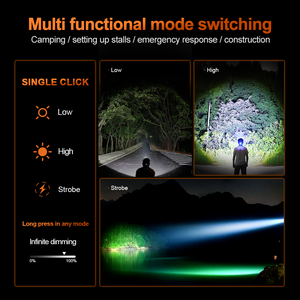 Superheldere 60W Witte Laser Kralen Zoom Telescopische Led Koplamp Vermogen Perfect Voor Kamperen Wandelen Vissen Koplamp - Product Image 3