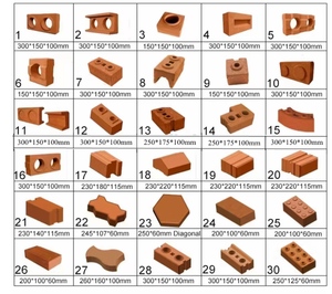 Đất sét máy làm gạch lồng vào nhau của nhãn hiệu paver gạch giá máy giá rẻ nhất đất sét Khối Máy làm - Product Image 4