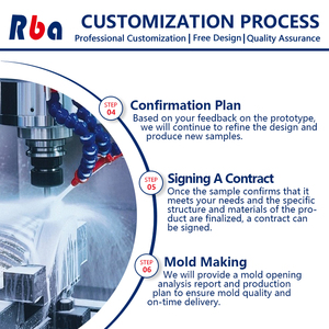 Servicios de Diseño y Desarrollo de Productos Industriales, Desarrollo de Prototipos de Ingeniería, Diseño y Producción de Moldes - Product Image 4