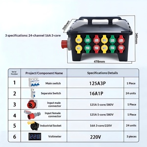 Heavy Duty 24-Channel 16A Stage Power Distributor, 125A 5-Pin Input, Large Power Box for Concerts & Events - Product Image 3