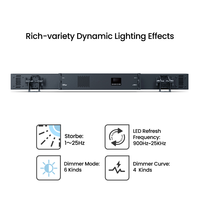 Barre de stroboscope LED EV Stick IP30 pour intérieur, 448 LED RGB + 112 LED CW, 15800lm, DMX512 RDM, pour éclairage de scène, concert, événement en direct, studio TV