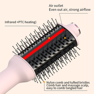 Sèche-cheveux ionique en une étape Ulelay <span class=keywords><strong>Brosse</strong></span> <span class=keywords><strong>soufflante</strong></span> rotative Volumizer Hot Air Curler Straightener Infrared Hotel Use - Product Image 4